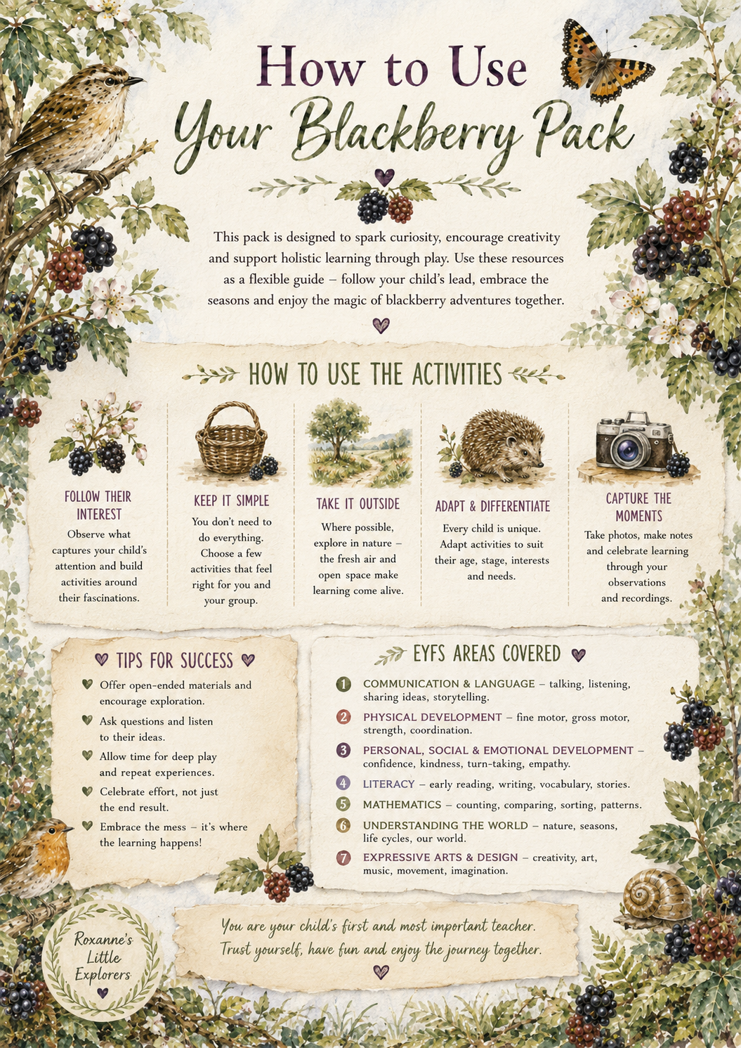 🫐🌿Blackberry Explorers EYFS Printable Pack | Hedgerow, Foraging, Maths, Literacy & Nature Activities