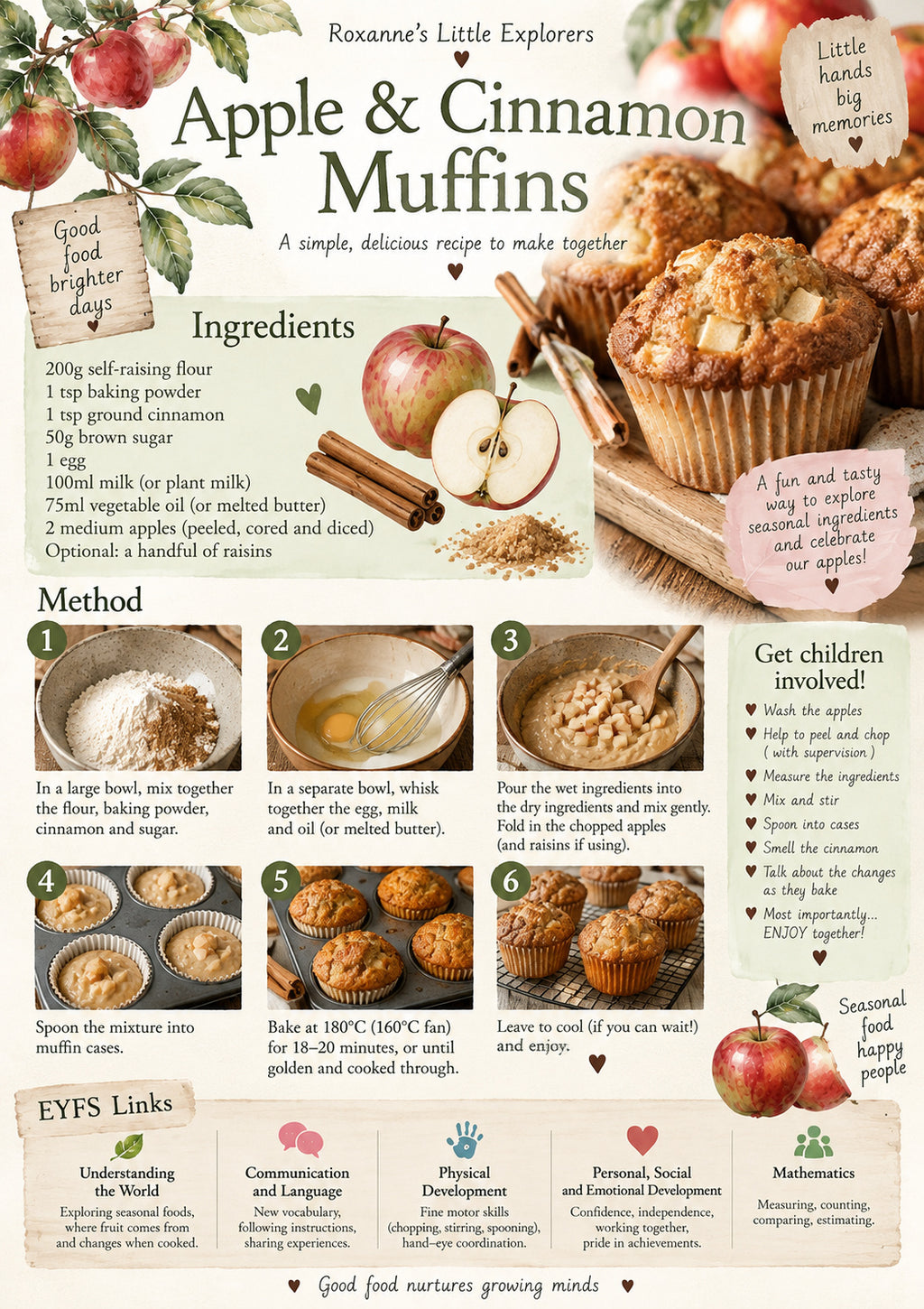 🍎✨  Apples & Orchard Adventures – EYFS Mini Printable Pack