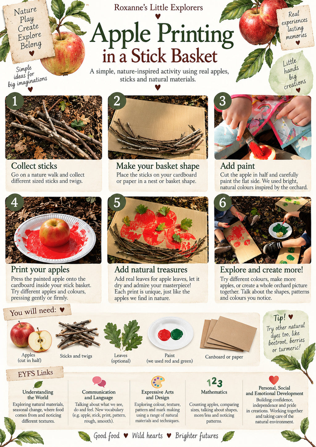 🍎✨  Apples & Orchard Adventures – EYFS Mini Printable Pack