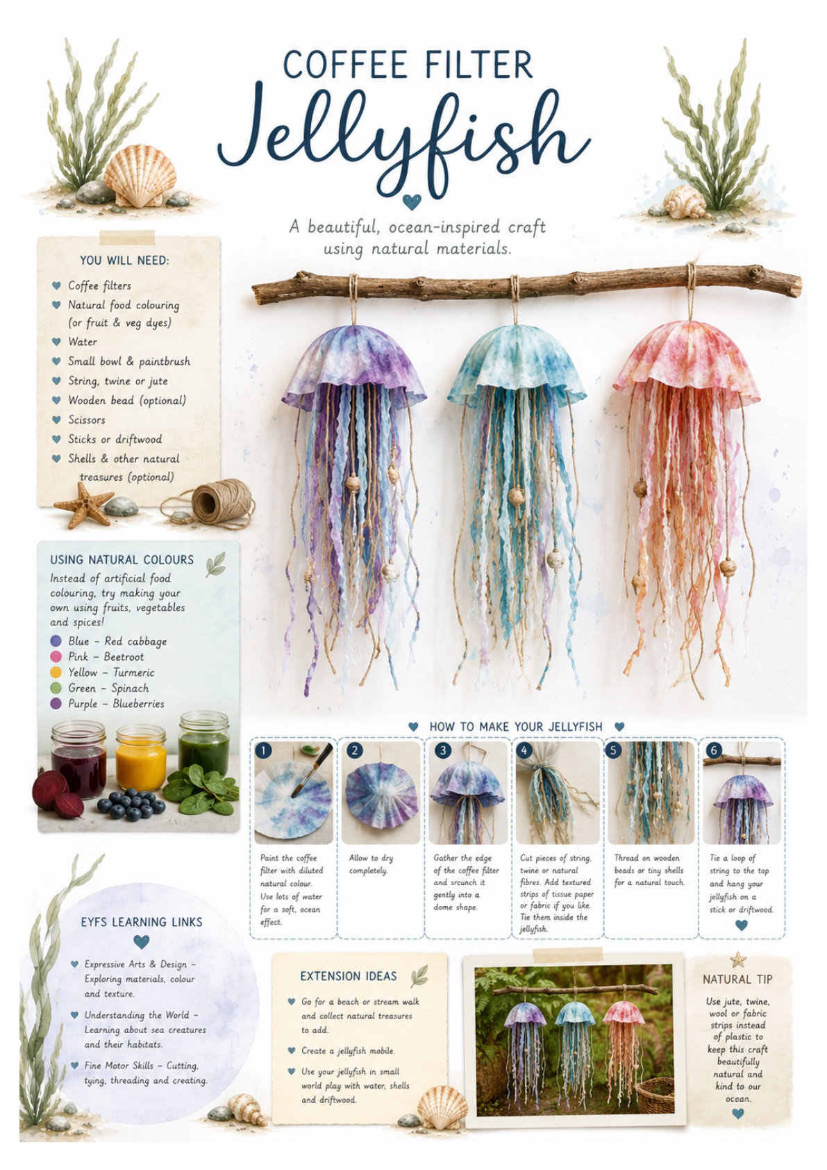 At the Seashore: Early Years Printable Activity Pack 🐚