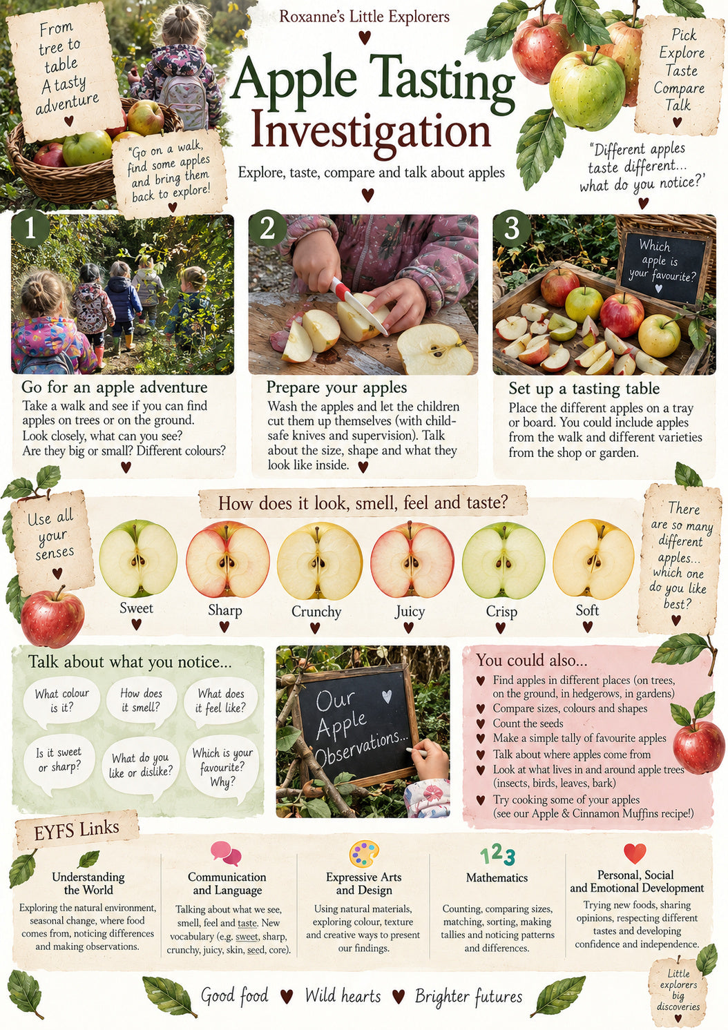 🍎✨  Apples & Orchard Adventures – EYFS Mini Printable Pack