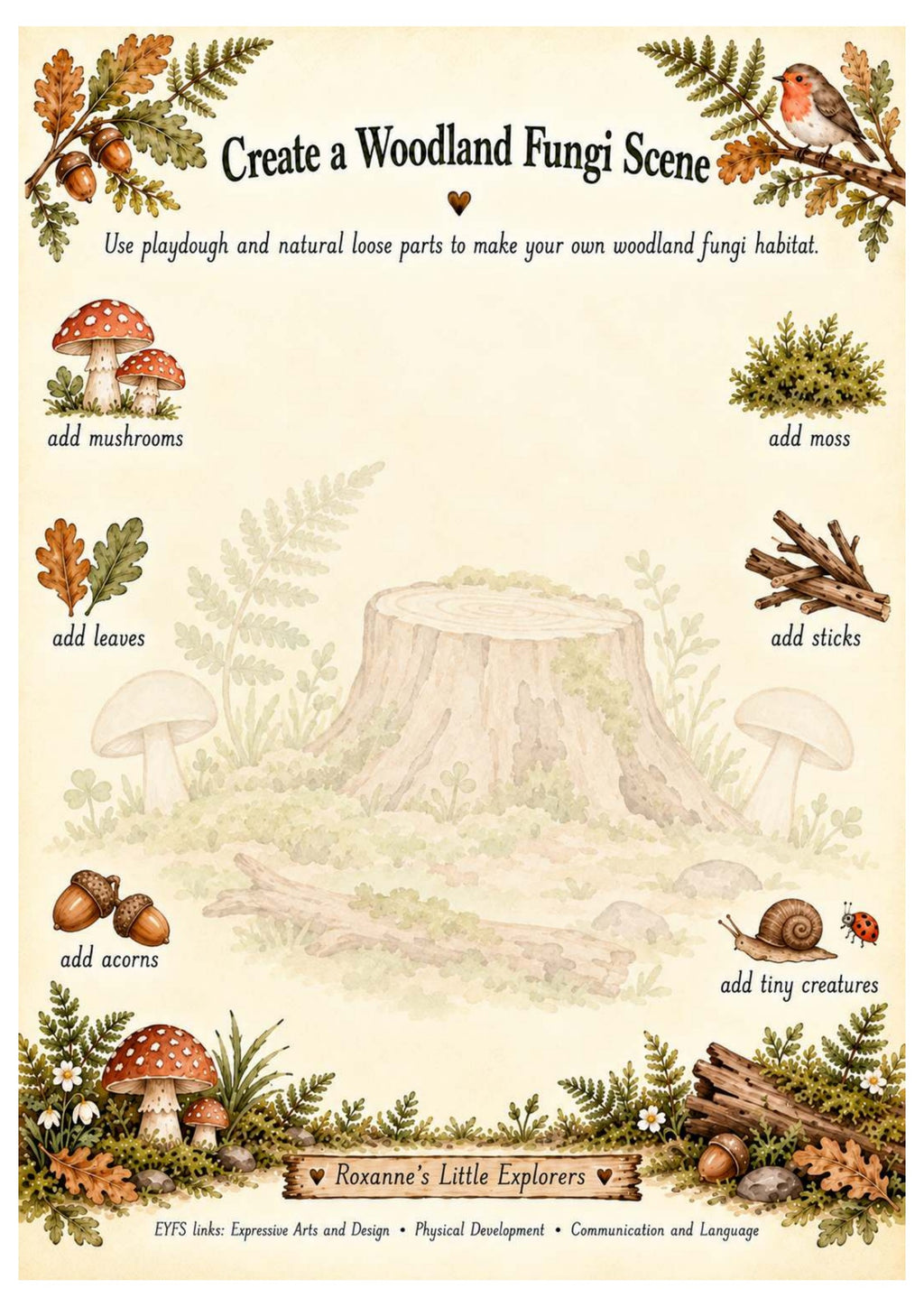 Mushrooms & Fungi Nature Exploration Printable Pack | EYFS Woodland Activities