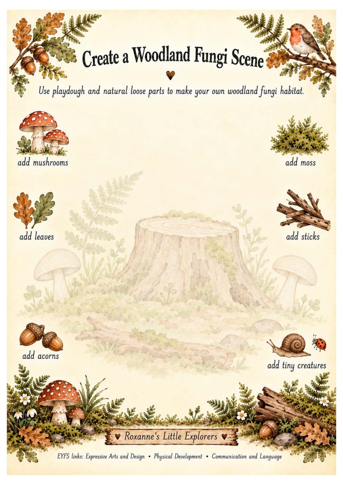 Mushrooms & Fungi Nature Exploration Printable Pack | EYFS Woodland Activities