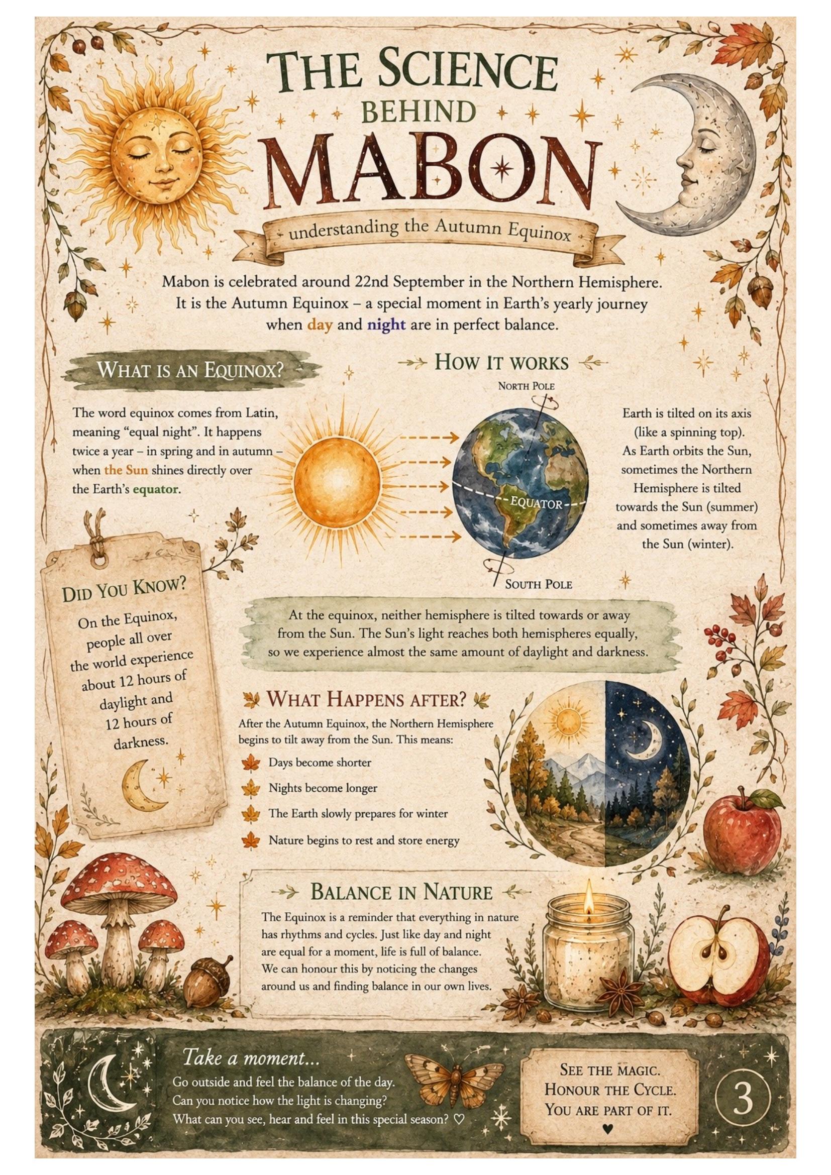 Mabon & The Autumn Equinox ✨