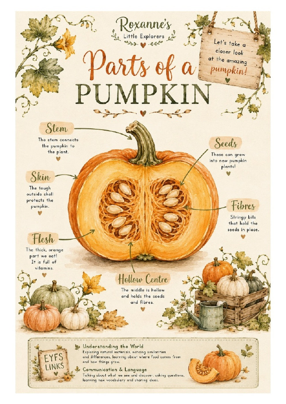 Pumpkin Explorers EYFS Printable Pack | 29-Page Autumn Activity Bundle
