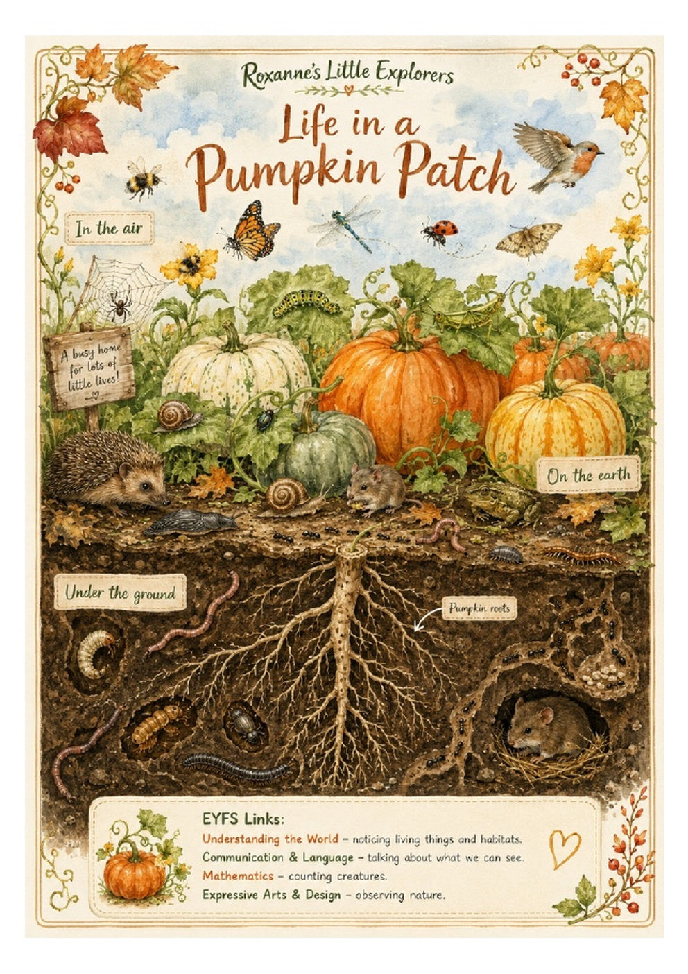 Pumpkin Explorers EYFS Printable Pack | 29-Page Autumn Activity Bundle