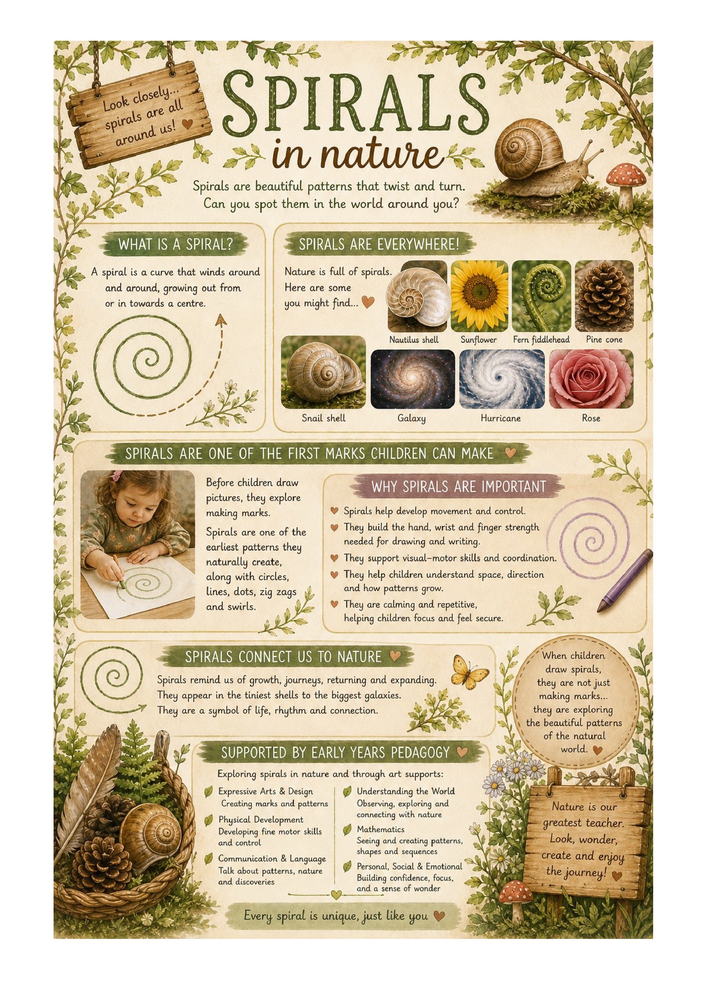 Discover & Wonder: Snails | EYFS Nature & Play Printable Pack 🌿🐌