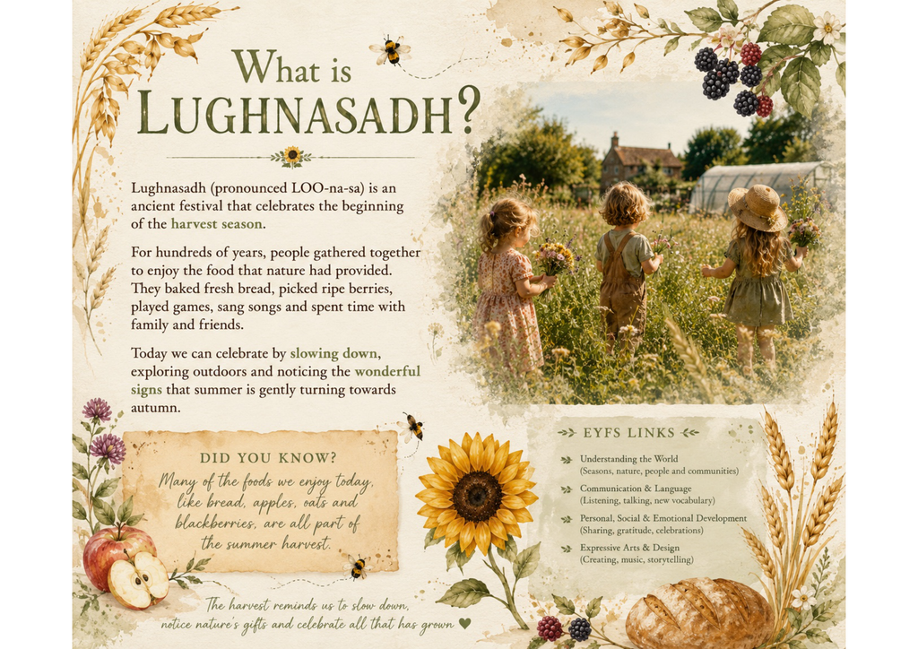 Harvest & Lughnasadh Early Years Printable Pack 🌾